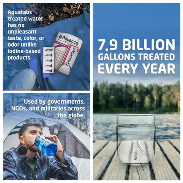 TAB30_Info2_June2026_WEBP - Business Connect Adventure Informational collage about water treatment: Aquatabs used to treat water with no taste, color, or odor; mentions 7.9 billion gallons treated annually; shows a person drinking water from a bottle and a glass on a dock.
