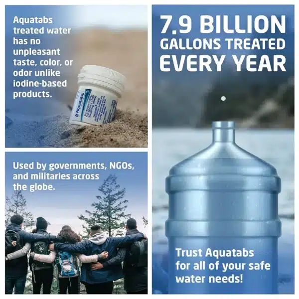 Collage ad for Aquatabs water treatment: a bottle on sand, large text about billions of gallons treated yearly, and a big water jug.