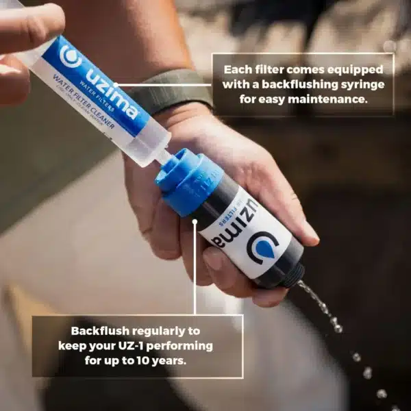 Uzima_UZ1_Infographic3 - Business Connect Adventure Close-up of hands backflushing a Uzina water filter with a syringe; maintenance tips shown in an overlay. Symbology highlights easy maintenance and long-term performance.