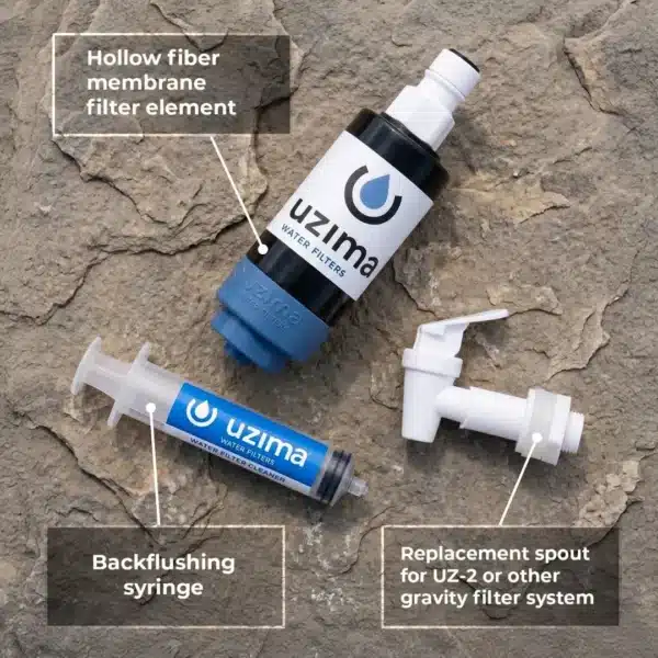 Uzima_UZ1_Infographic4 - Business Connect Adventure Uzima water filter components: hollow fiber membrane filter element, backflushing syringe, and replacement spout for the gravity system