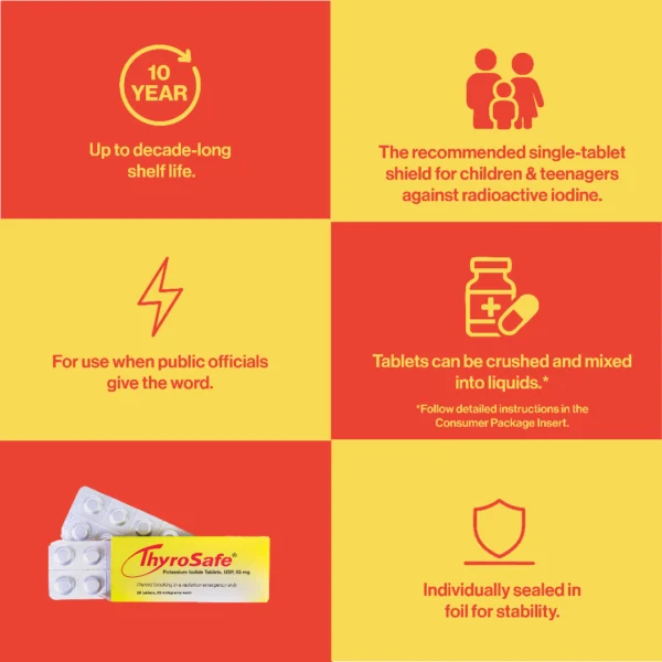 TS6520_Info6_WooCom_Mar2026 - Business Connect Adventure