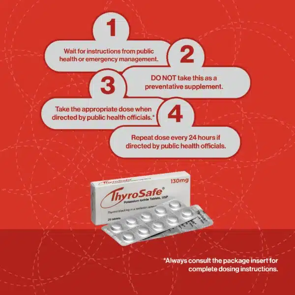 ThyroSafe 130mg Potassium Iodide Tablets - Image 10