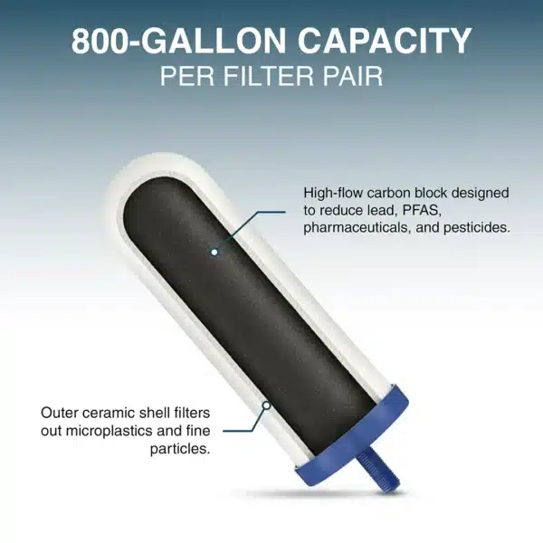 ARMOUR Stainless Steel Gravity Water Filter System - Full Kit with Stand - Image 7